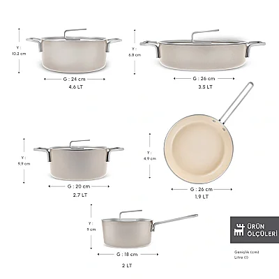 Karaca x Refika Swiss Crystal 9 Parça Tencere ve Tava Seti Beige - KARACA X REFIKA BIRGÜL (1)